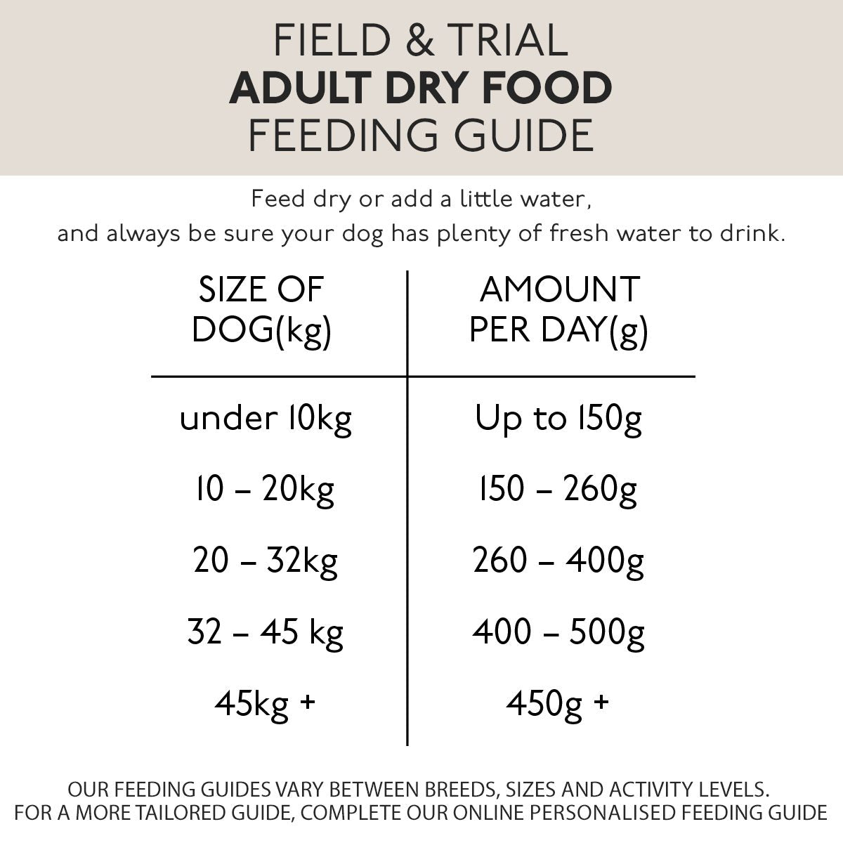 Skinner's Field & Trial Working 23 Dog Food